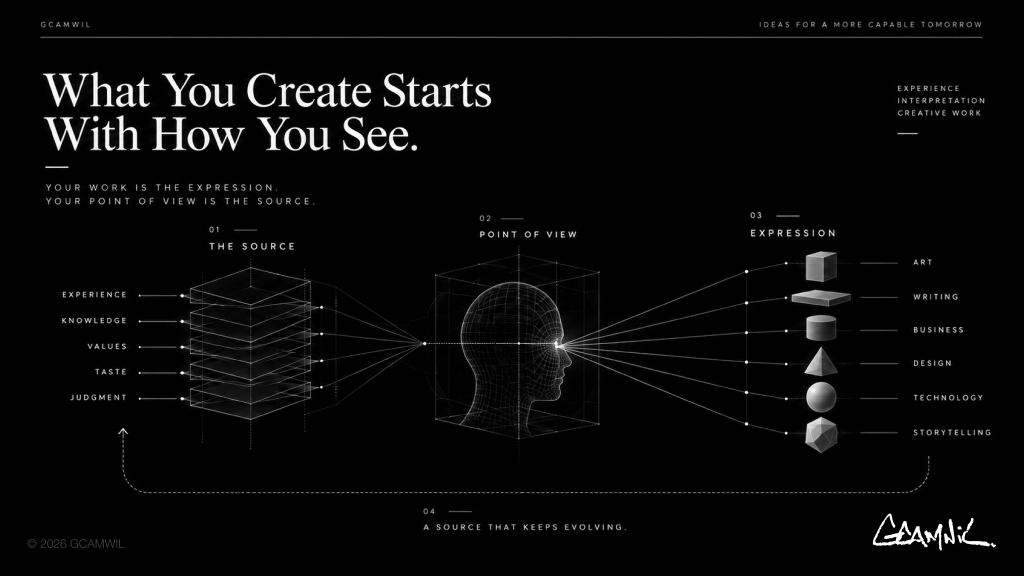 TEACHING 2026 W39 Your Point Of View